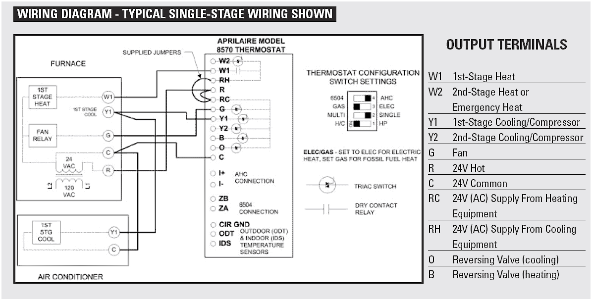 Dometic Digital Thermostat Wiring Diagram from www.smarthomegroup.com