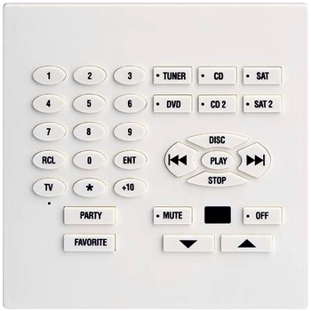 ELAN Intelligent Keypad