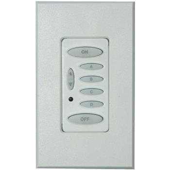 PULSEWORX Keypad Controllers