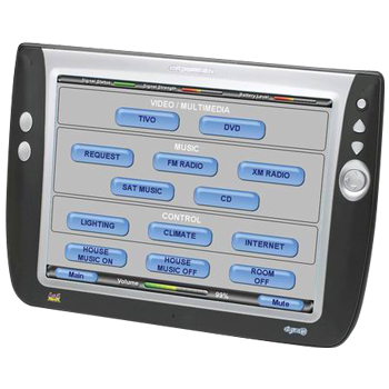 Crestron Wifi Touchpanel